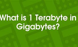 Image result for 1 Terabyte