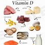 Image result for Sources of Zinc in Food