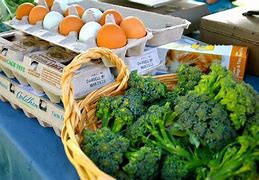 Image result for NC Farmers Market