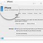 Image result for How Do I Activate My New iPhone