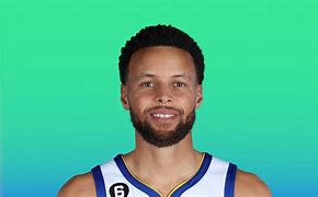 Image result for Stephen Curry 40-Point Games