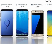 Image result for Google Pixel 7 Pro vs Samsung S9 Size