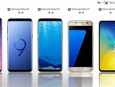 Image result for Android Phone Size Chart