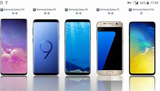 Image result for Samsung Phone Size Comparison