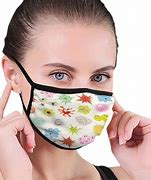 Image result for Face Mask Germs