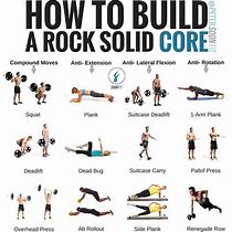 Image result for Strength Training Core Exercises