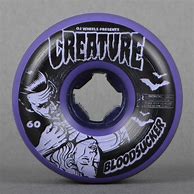 Image result for OJ Skateboard Wheels