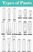 Image result for Different Kinds of Pants