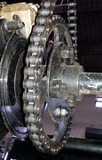 Image result for Chain and Sprocket