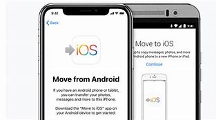 Image result for Starting Up a Brand New iPhone