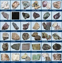 Image result for Black Mineral Identification Chart