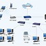 Image result for Draw a Network Diagram