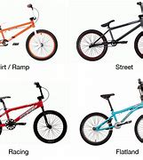 Image result for BMX Bike Types