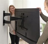 Image result for Mounting TV to Sanus Wall Mount