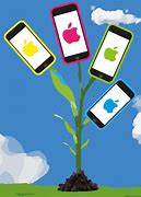 Image result for iPhone 5 Commercial Thumb Mass