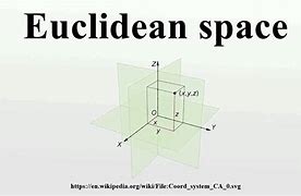 Image result for Euclidean Space