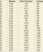 Image result for Measurement Chart Inches to Cm