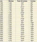 Image result for 35 Cm to Inches Chart