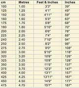 Image result for 10 Cm to Inches Chart