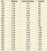 Image result for Centimeters to Inches Table