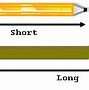 Image result for American System of Measurement