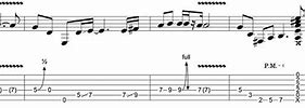 Image result for How to Read Tablature