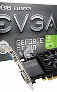 Image result for NVIDIA GT 710