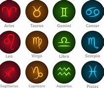 Image result for All the Zodiac Star Signs