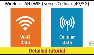 Image result for Celular Wi-Fi