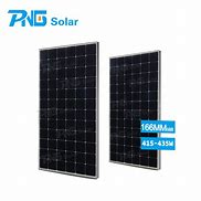 Image result for Solar Power On Homes