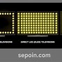 Image result for OLED vs IPS LCD