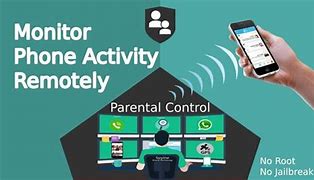 Image result for Activity Monitor 12 Hour Power