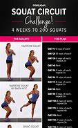 Image result for Fitness Challenge Squats