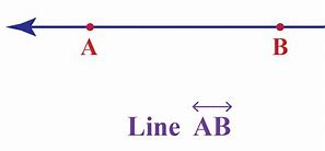 Image result for Line Segment