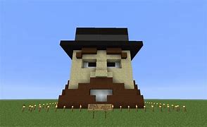 Image result for Notch Head