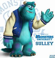 Image result for Sully Monsters University