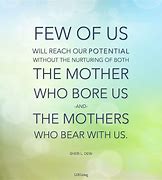 Image result for Christian Mother's Day Memes