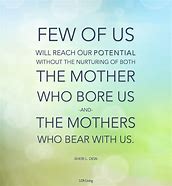 Image result for Inspirational Mother's Day Memes
