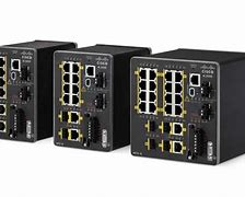 Image result for Cisco Industrial Switch