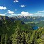 Image result for European Mountains