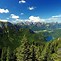 Image result for alps�ata