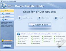 Image result for Dell Driver Update