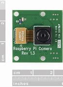 Image result for Raspberry Pi Camera Module