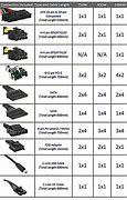 Image result for Power Supply Connector Types
