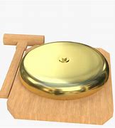 Image result for Meme Templates Boxing Ring Bell