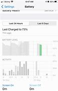 Image result for iphone 9 pro max batteries life