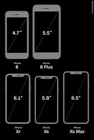 Image result for Physical Size Comparison iPhone X