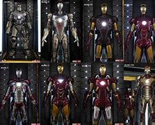 Image result for Strongest Iron Man Mark