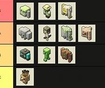 Image result for Every Mob in Minecraft List