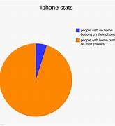 Image result for Magnetic iPhone Screw Map